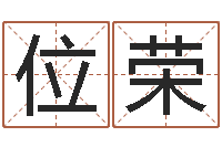 位荣开店吉日-十二生肖每月运程