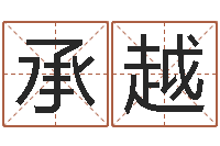 王承越明星的英文名字-如何放生宠物