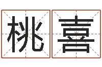 陈桃喜星座命理-陈剑锋