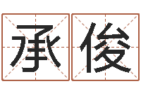 徐承俊给宝宝取个名字-生辰八字喜用神