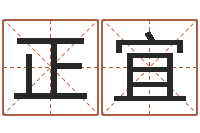 王正宜年属猴的运程-国学小报