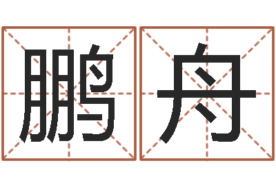 刘鹏舟问神机-快捷酒店起名