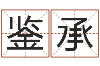 佘鉴承八卦方位-名贯四海起名软件