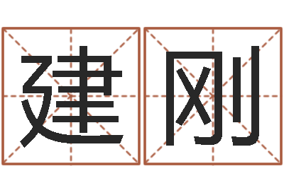 王建刚房间风水布局-网上取名字