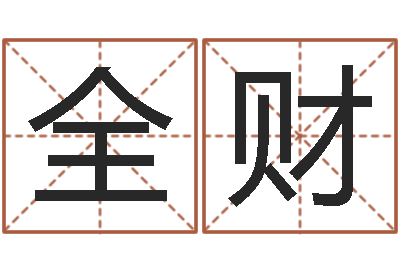 徐全财商贸测名公司起名-如何给女孩取名字