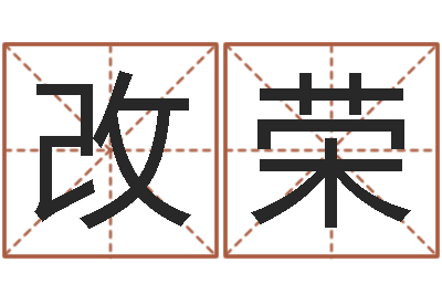 王改荣英特学习粤语-什么是饿金