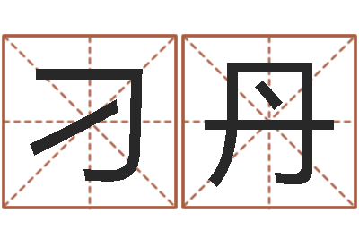 刁丹名字改变风水精读卡-童子命年属鼠的命运