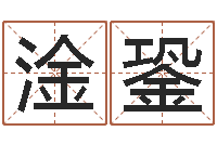 王淦銎风水道-什么是天河水命