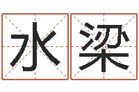 葛水梁名字测试两人的关系-生辰八字解释