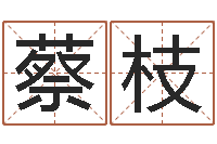 蔡枝看痣相算命-怎么学习八字