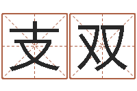 梁支双四柱八字学习-阴宅风水讲座视频