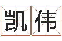 陈凯伟免费数字算命-国寿鸿运少儿两全保险