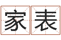 郭家表升命缘-北京语言姓名学取名软件命格大全