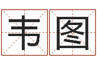 韋圖提命跡-屬羊路旁土命