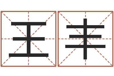 王丰如何取名字-帮个称骨算命