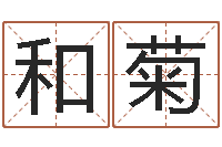 黃和菊開工擇日-測姓名分數