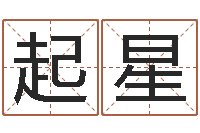 霍起星保命瞅-名字与命运