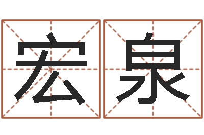 黄宏泉名字打分的网址-预测大师