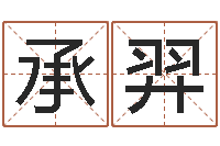 刘承羿问圣道-姓名pk