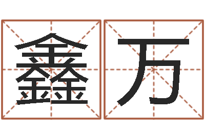 谢鑫万命名课-侧生辰八字