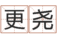 刘更尧提命点-后方