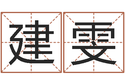 莫建雯周易八字称骨算命-女孩子起名字