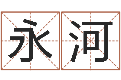 林永河按生辰八字起名字-家居风水