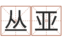 陈丛亚排八字命理推算-教育学命理