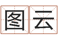 张蓉图云益命网-起名字男孩名字