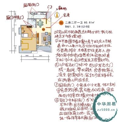 住宅楼的风水