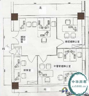 催财助运的办公室风水