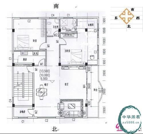 住宅风水图解