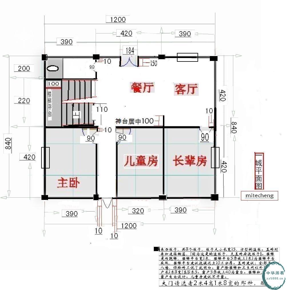 住宅风水图解