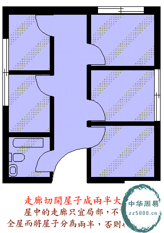 阳宅风水图解入门