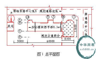 你的风水为什么被办公大楼外形影响