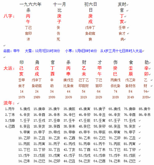 邵长文批八字示例