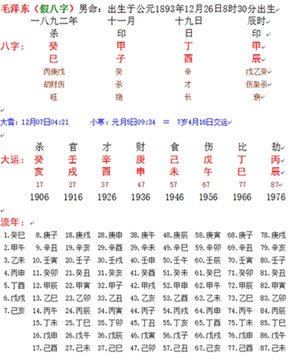 毛泽东算命改命,毛爷爷算命,毛泽东改命,毛泽东算命,毛泽东改