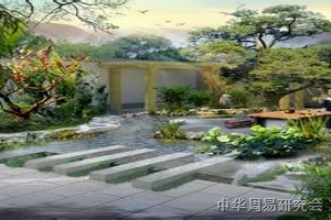 建筑风水 - 故宫与建筑风水